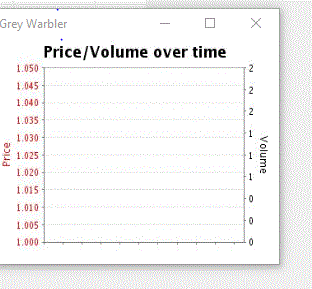 blank chart-gruss.GIF