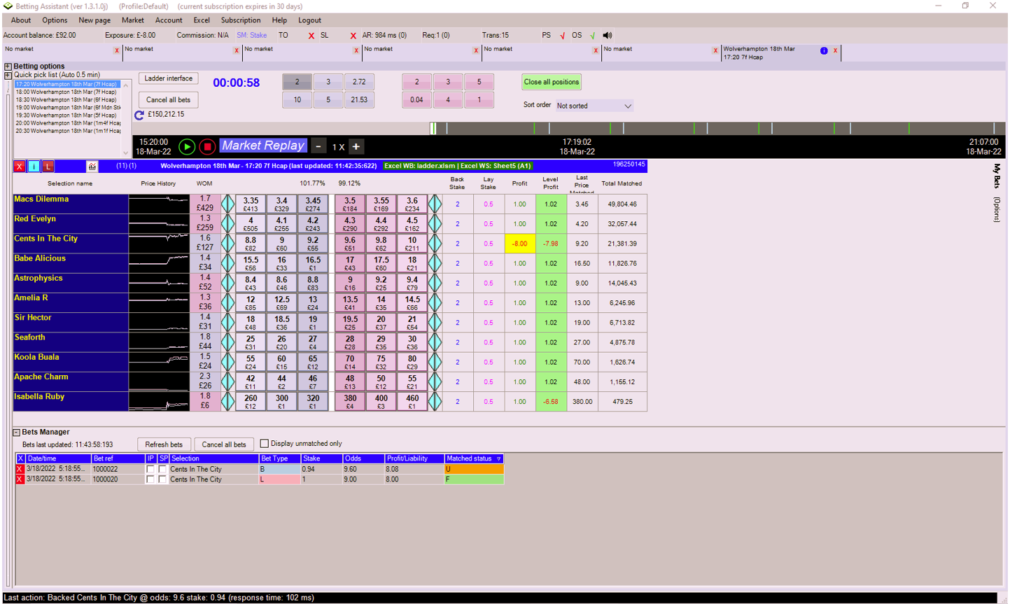 01_Market set 30 seconds  before off 1000020-1000022 Cents In The City Triggered 5-18-55 - Market Replay x1 17-19-02.png